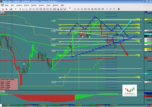 eurusd-ws25.jpg