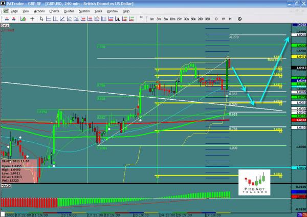 gbpusd-ws25.jpg