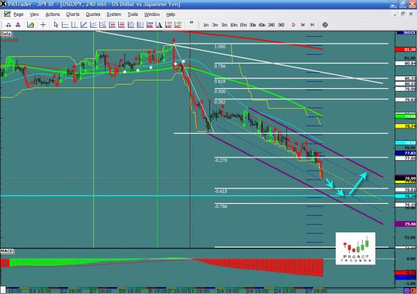 usdjpy-ws25.jpg