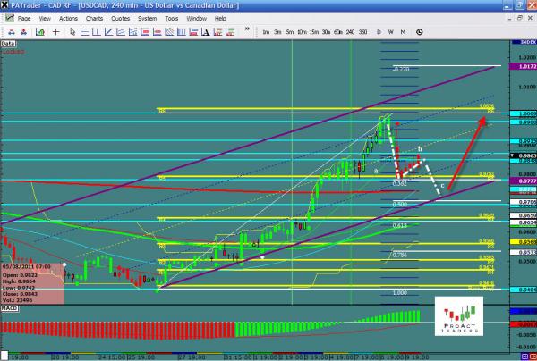 USDCAD-08-10.jpg