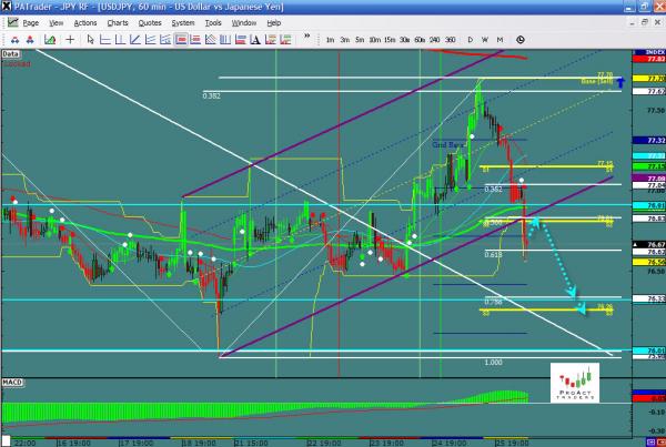 USDJPY-08-26.jpg