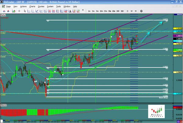 gbpusd-ws39.jpg