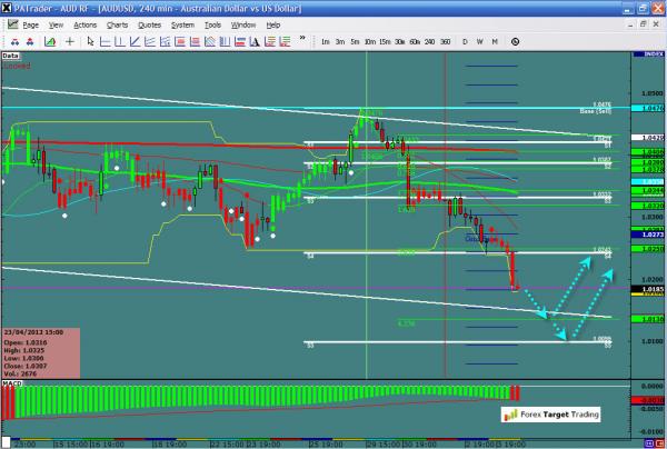 audusd-ws1-19.jpg