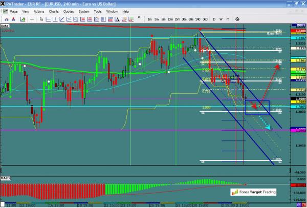 eurusd-ws1-19.jpg