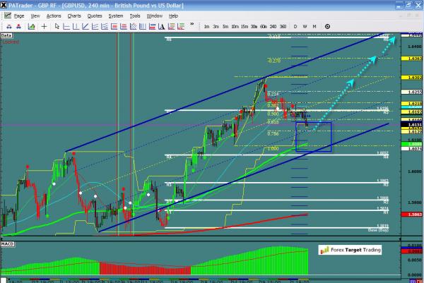 gbpusd-ws1-19.jpg