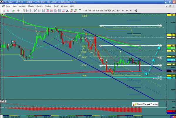 usdjpy-ws1-19.jpg