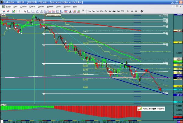 audusd-ws1-23.jpg