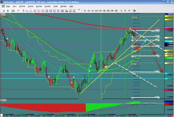 audusd-ws1-27.jpg