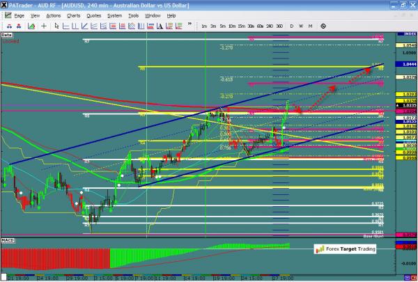 audusd-ws1-28.jpg