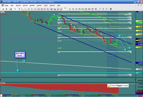 eurusd-ws1-23.jpg