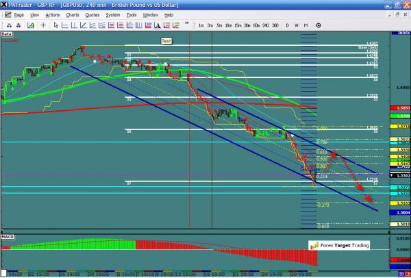 gbpusd-ws1-23.jpg