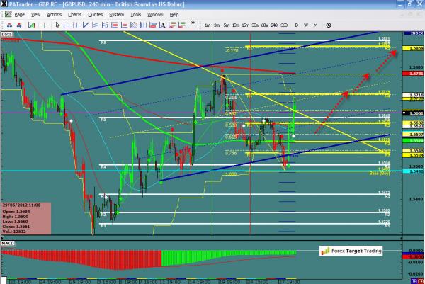 gbpusd-ws1-28.jpg