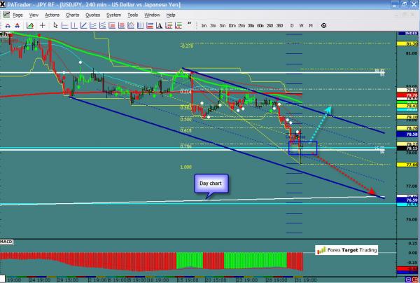 usdjpy-ws1-23.jpg