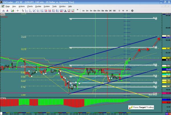 usdjpy-ws1-27.jpg