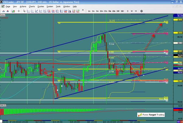 usdjpy-ws1-28.jpg