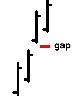 gap.gif