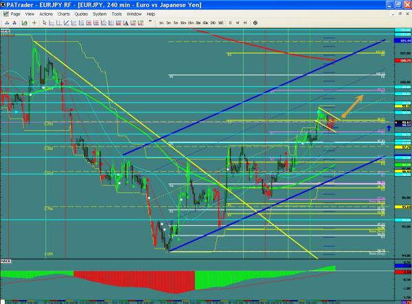 EURJPY-08-23-2012.jpg