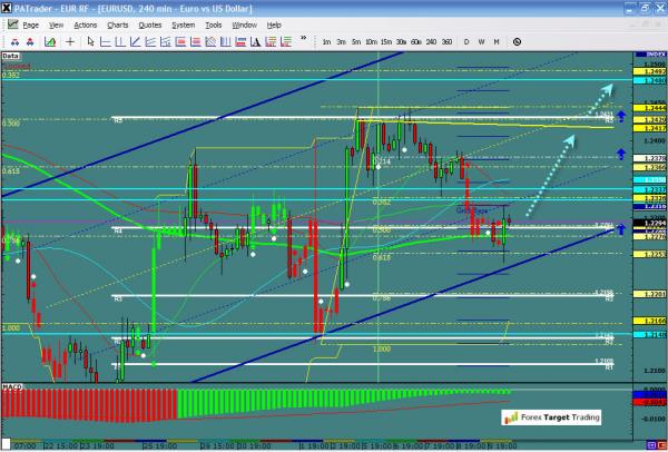 eurusd-ws1-34.jpg