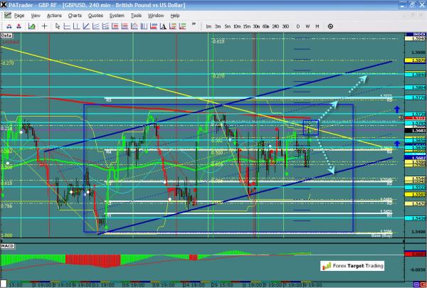 gbpusd-ws1-34.jpg