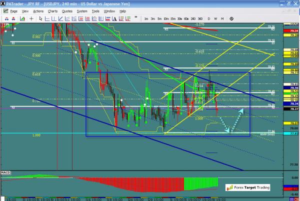 usdjpy-ws1-34.jpg