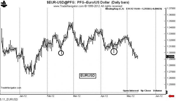 BrandtFigure3.jpg