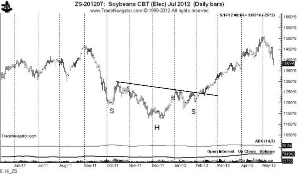 BrandtFigure7.jpg