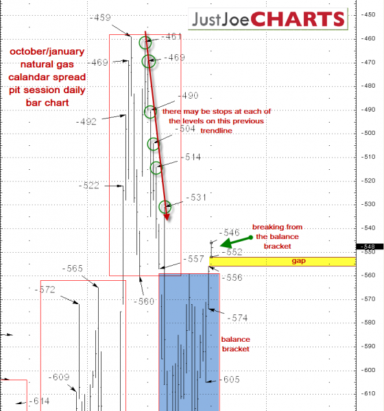 aaa_TP_chart_vf_ng_9-4.png