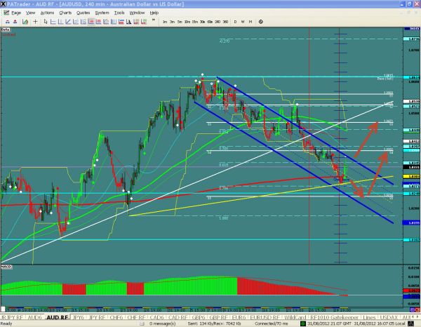 audusd-ws1-37.jpg