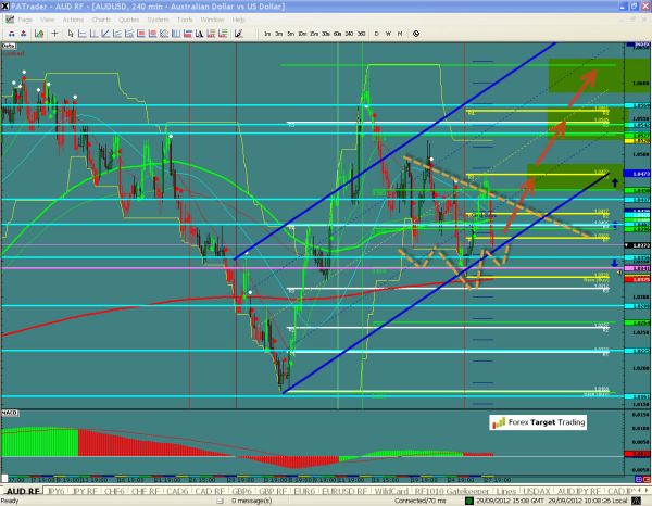 audusd-ws1-41.jpg