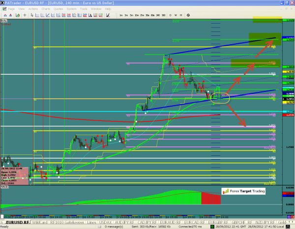 eurusd-ws1-41.jpg