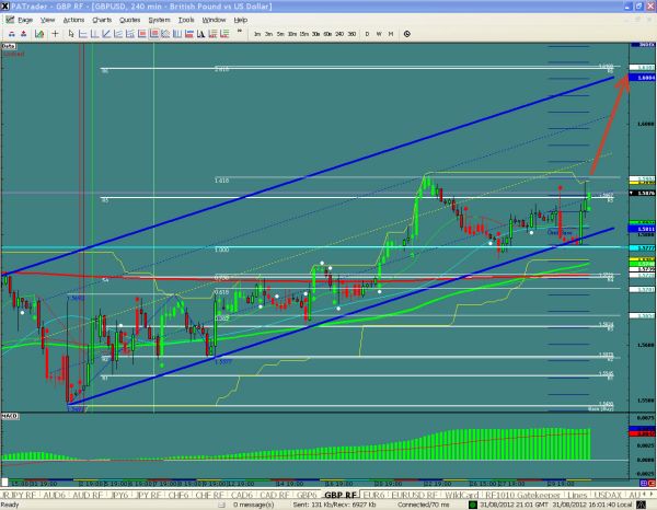 gbpusd-ws1-37.jpg