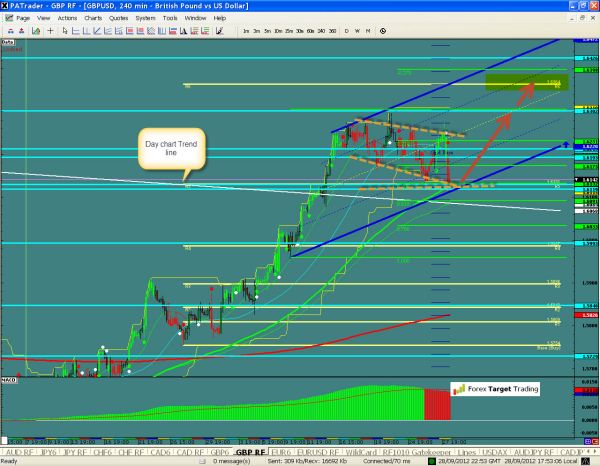 gbpusd-ws1-41.jpg