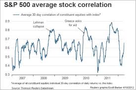 stock_correlation.jpg