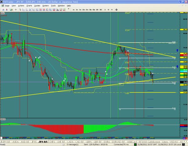 usdjpy-ws1-37.jpg