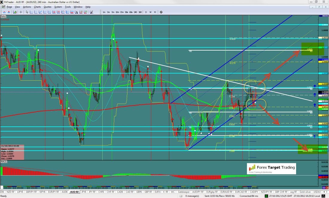 audusd-ws1-45.jpg