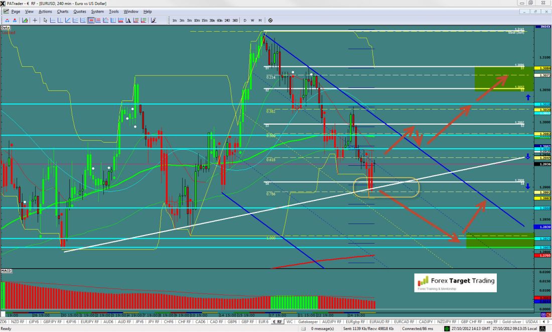 eurusd-ws1-45.jpg