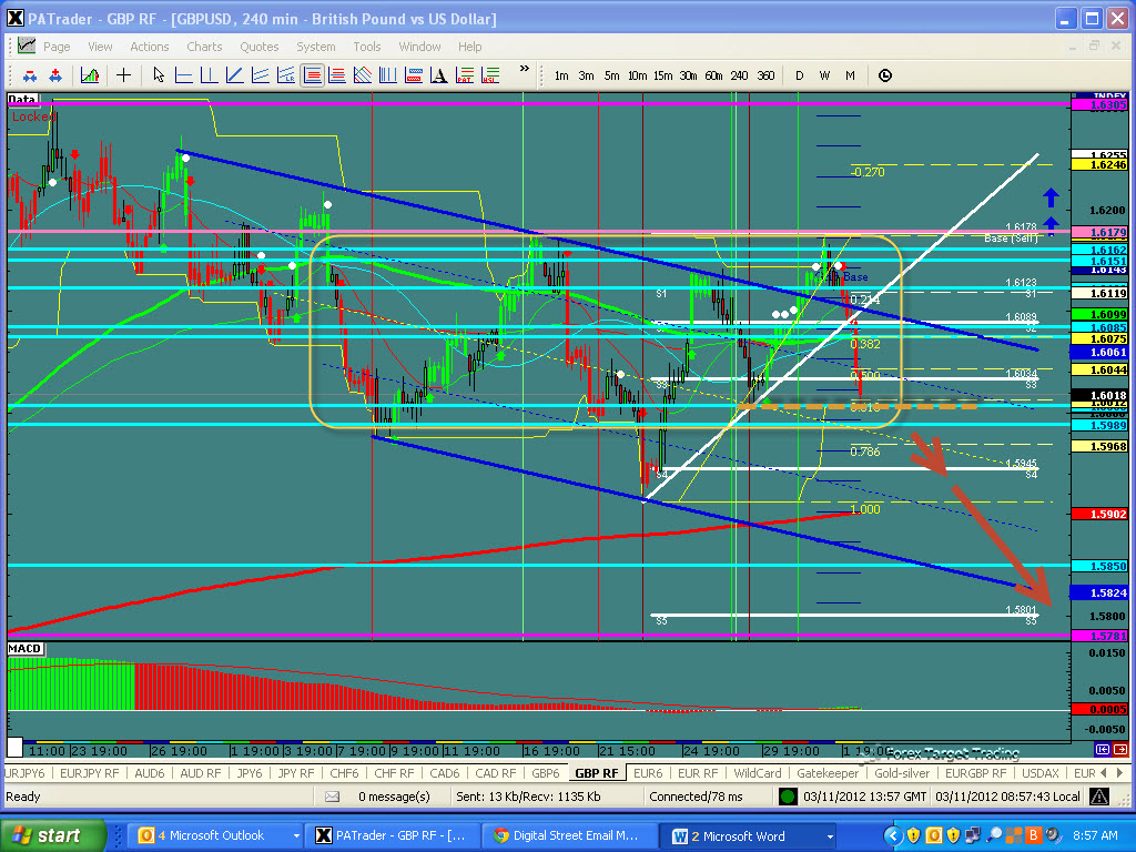 gbpusd-ws1-42.jpg