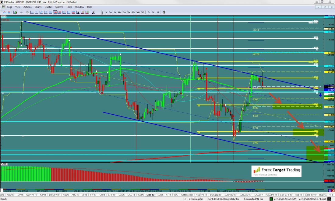 gbpusd-ws1-45.jpg