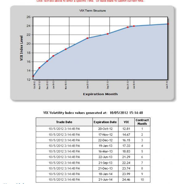 vix_term_structure.jpg