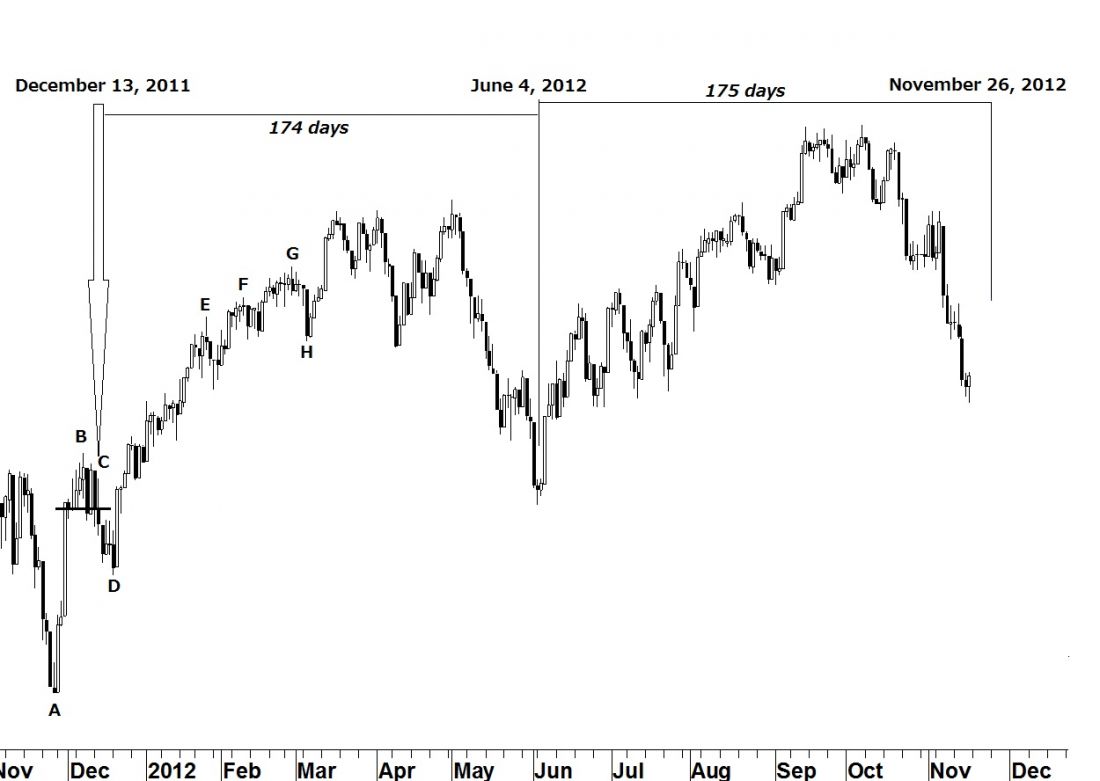 Carlson111912Figure2.jpg