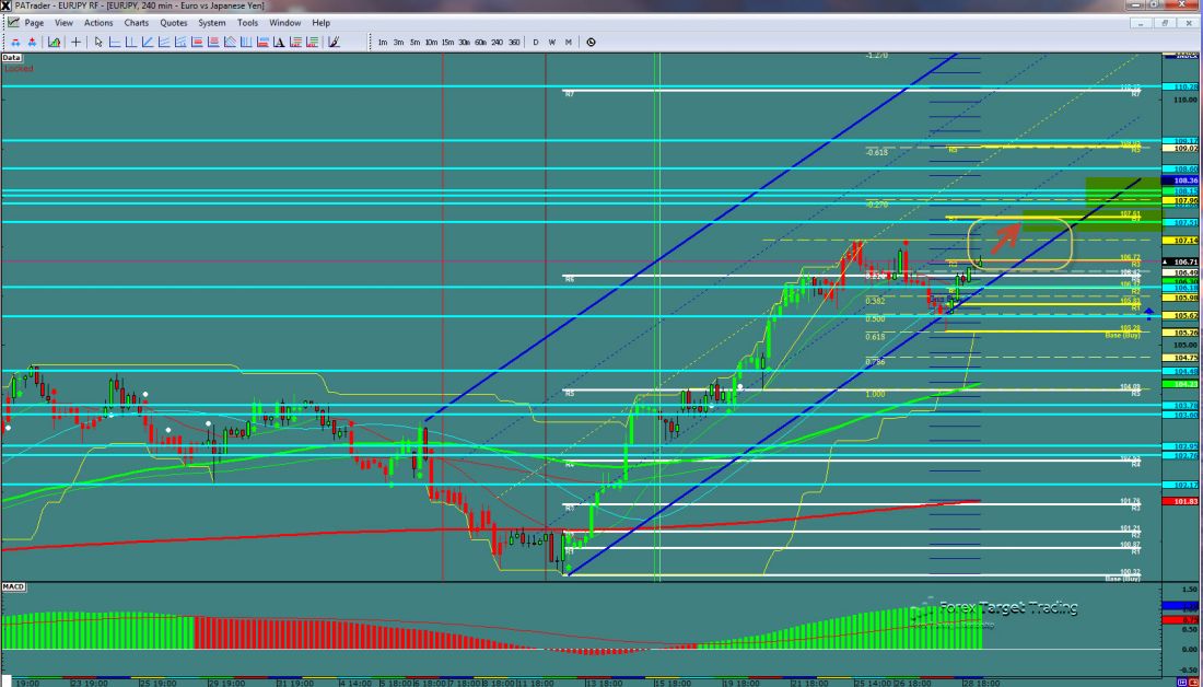 GBPJPY-11-29-2012.jpg