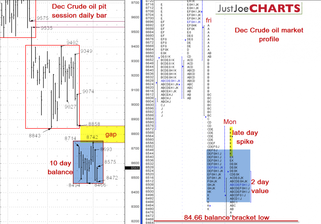aaa_tp_chart_11-6.png
