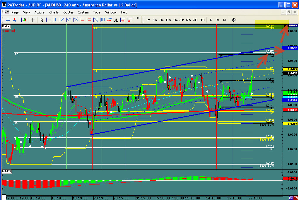 audusd-ws1-50.jpg