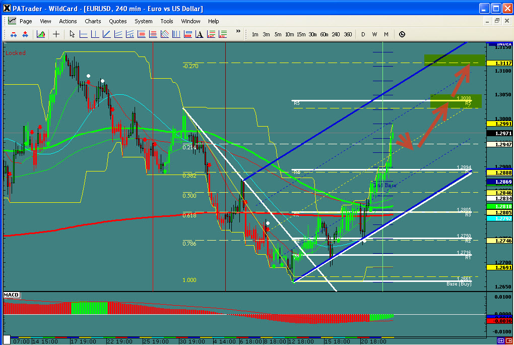 eurusd-ws1-50.jpg