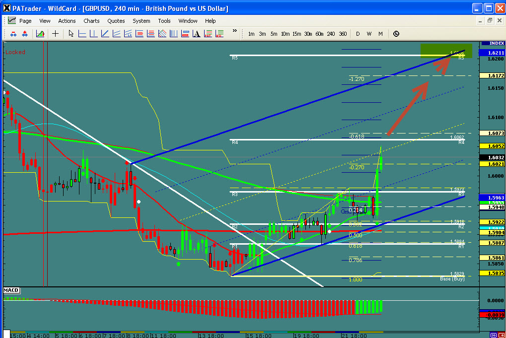 gbpusd-ws1-50.jpg