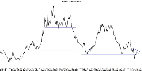 CarlsonDec17Figure2.jpg