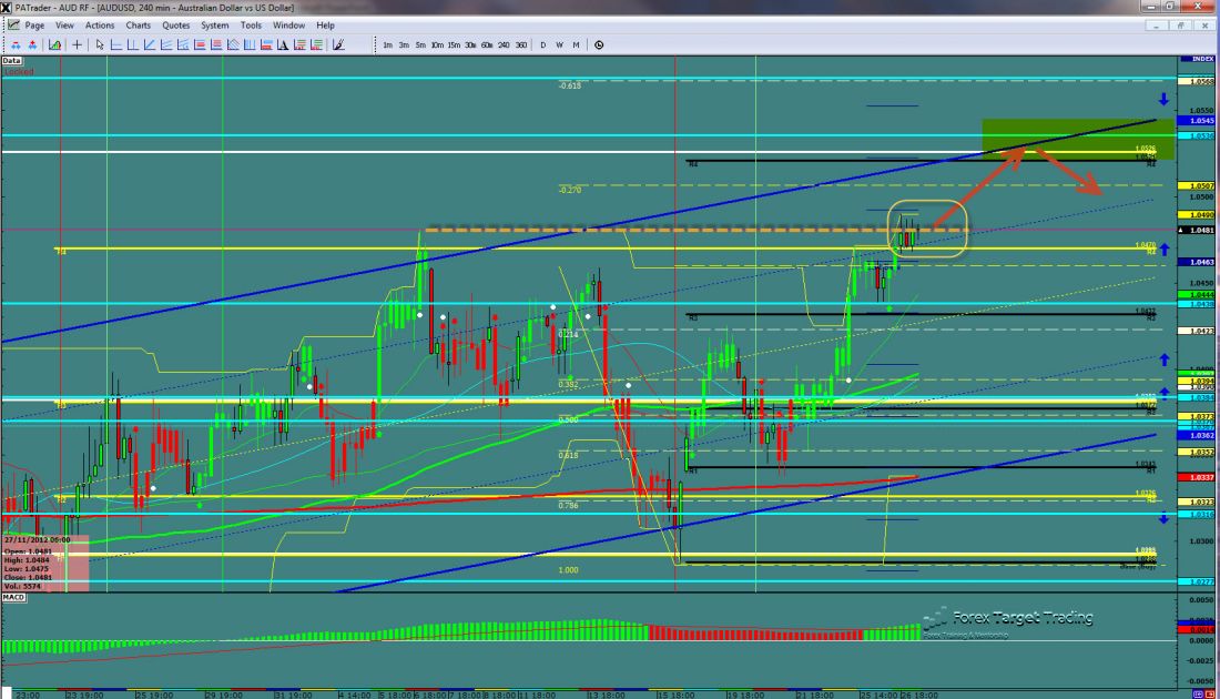 audusd-ws1-50a.jpg