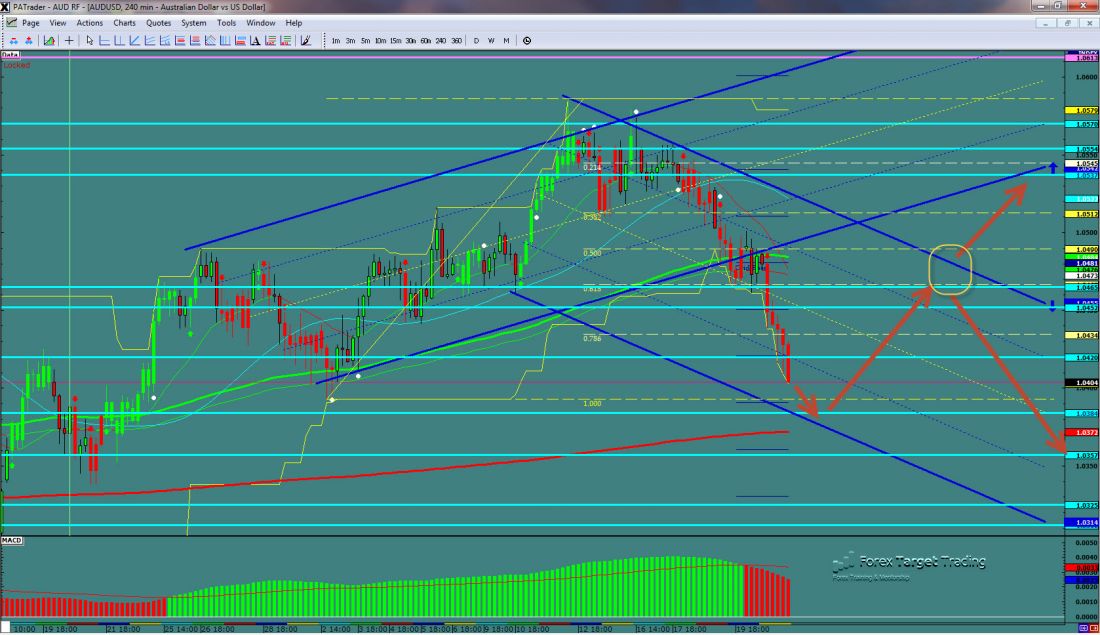 audusd-ws1-54.jpg