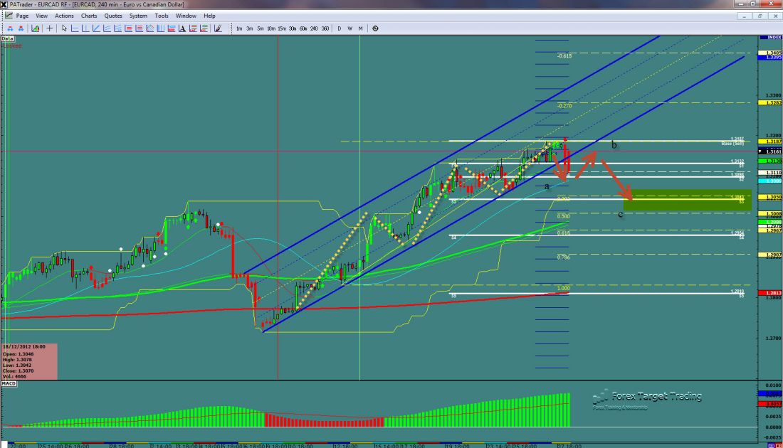 eurcad-ws1-54.jpg