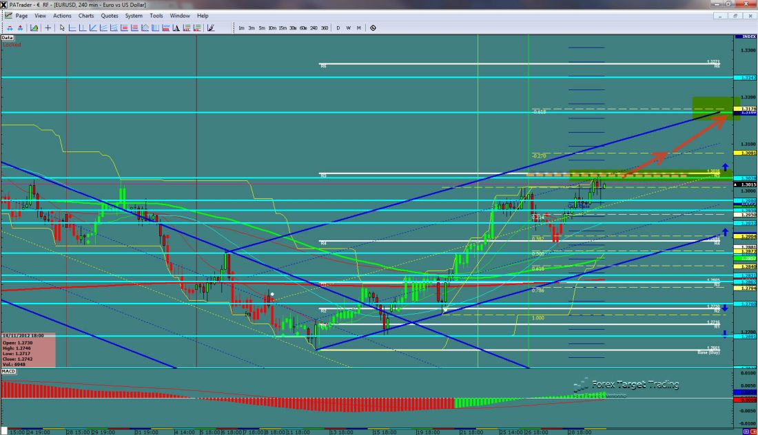 eurusd-ws1-51.jpg